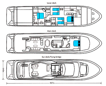 Yacht photo