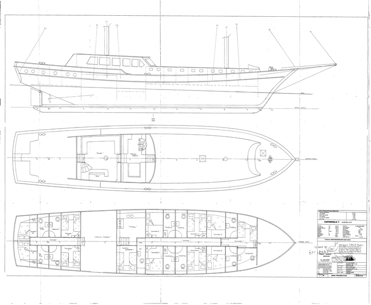 Layout