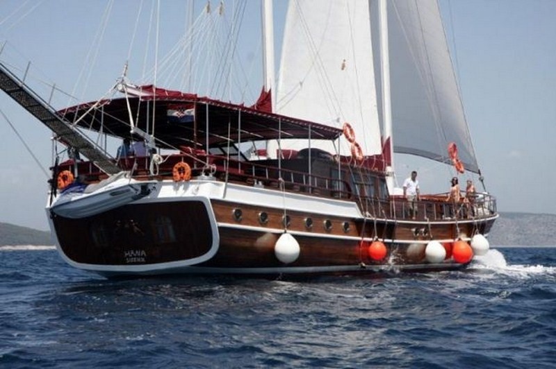 profile sail