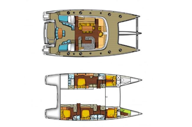 layout
