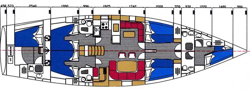 lay out