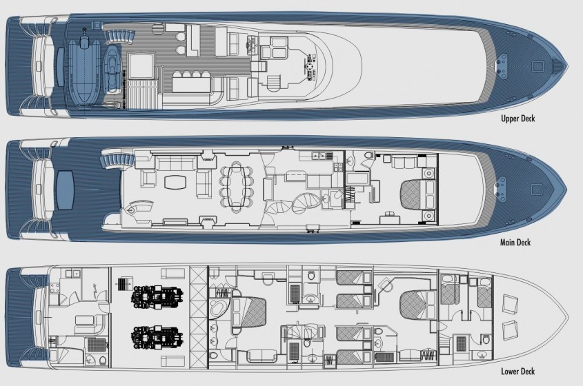 lay out