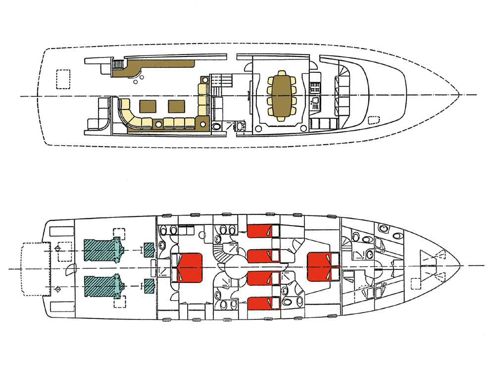 lay out