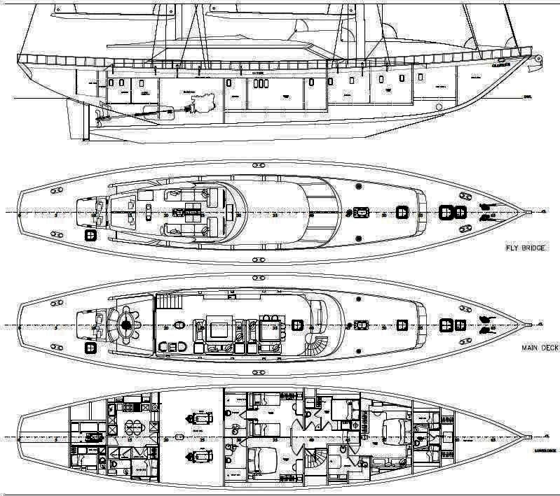 lay out