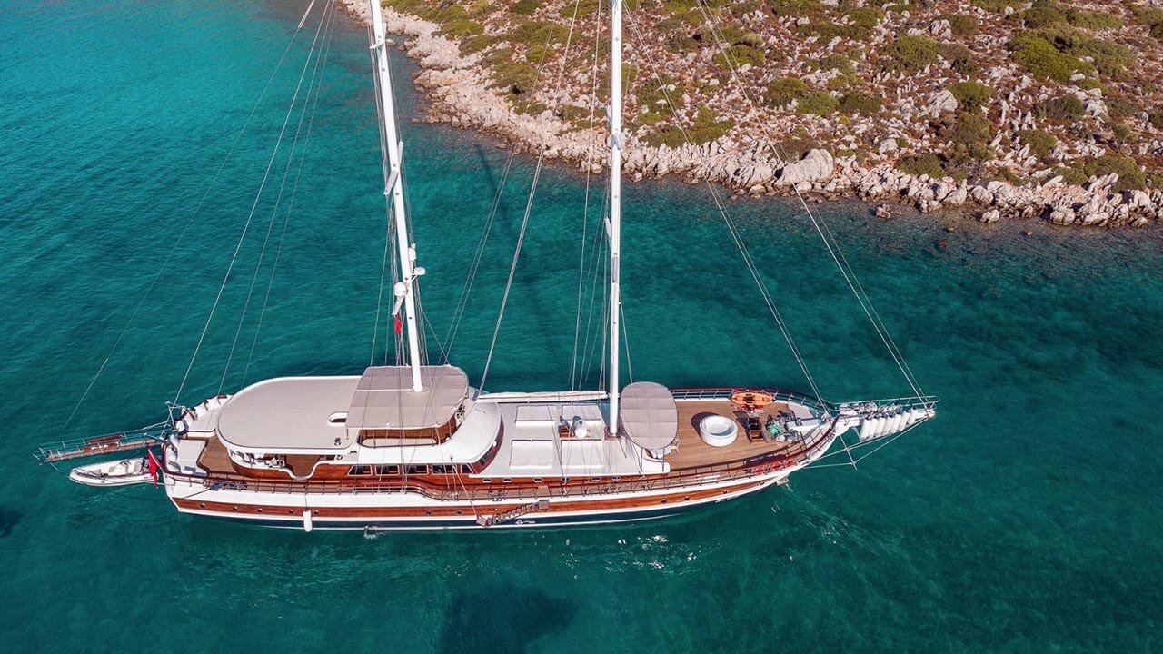 anchor 2